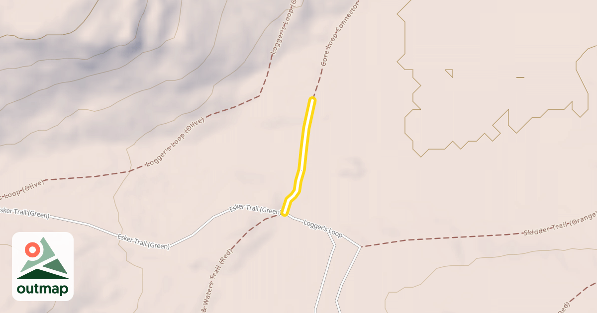 Map of Core Loop Connector