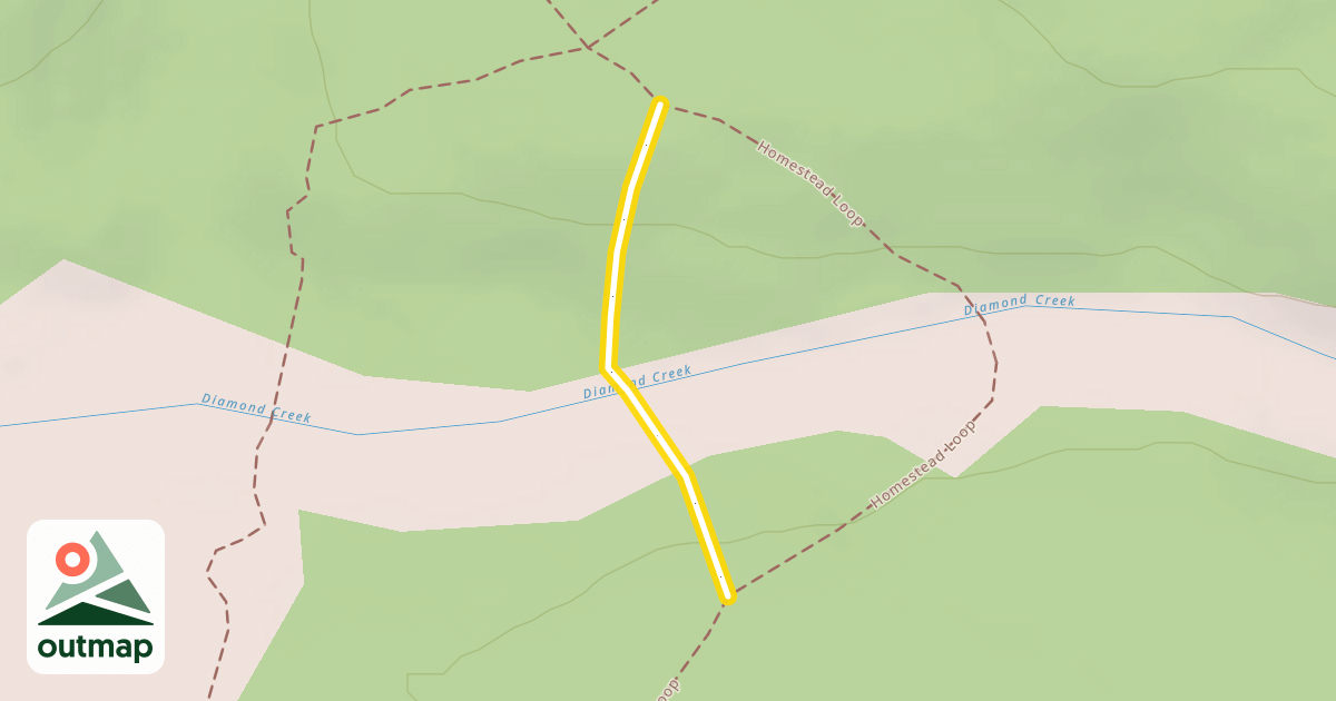 Map of Faceplant