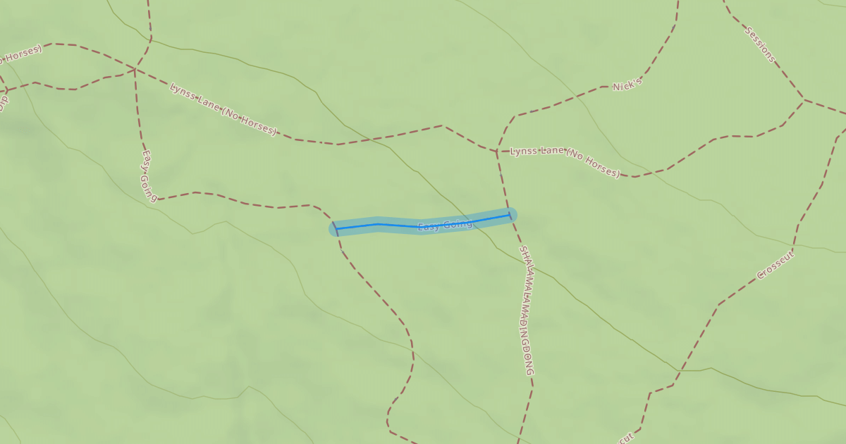 Map preview of Easy Going