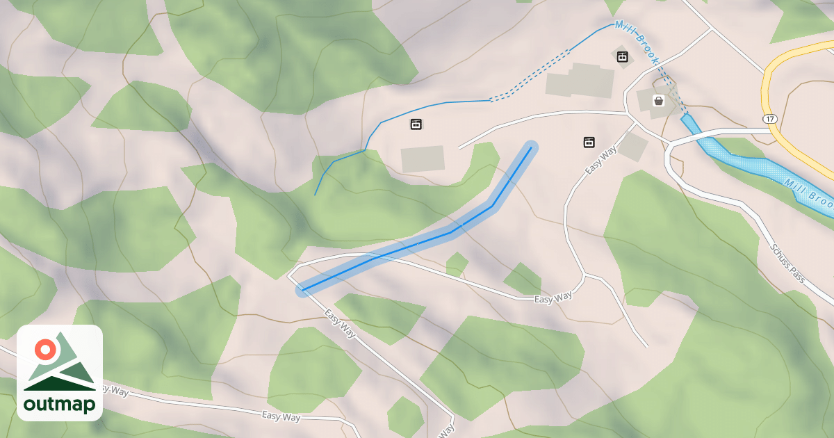 Map of Waterfall
