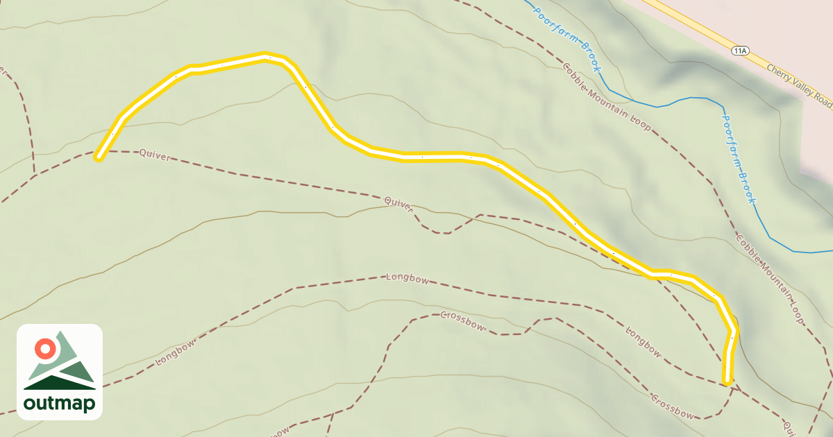 Map of Dryfire