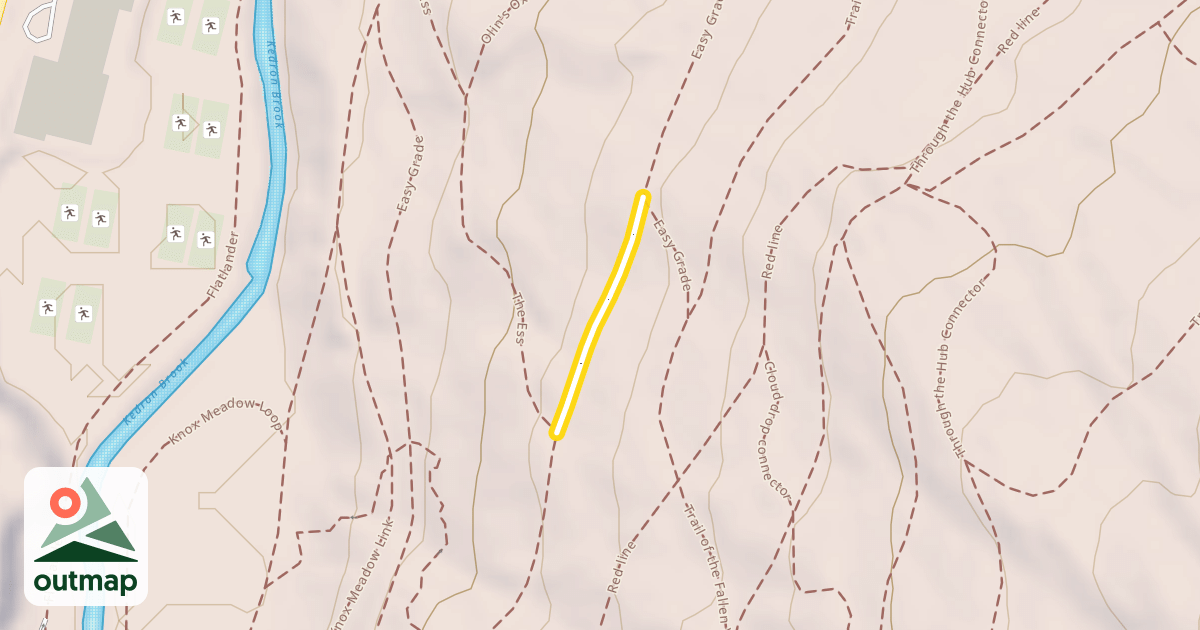 Map of Easy Grade