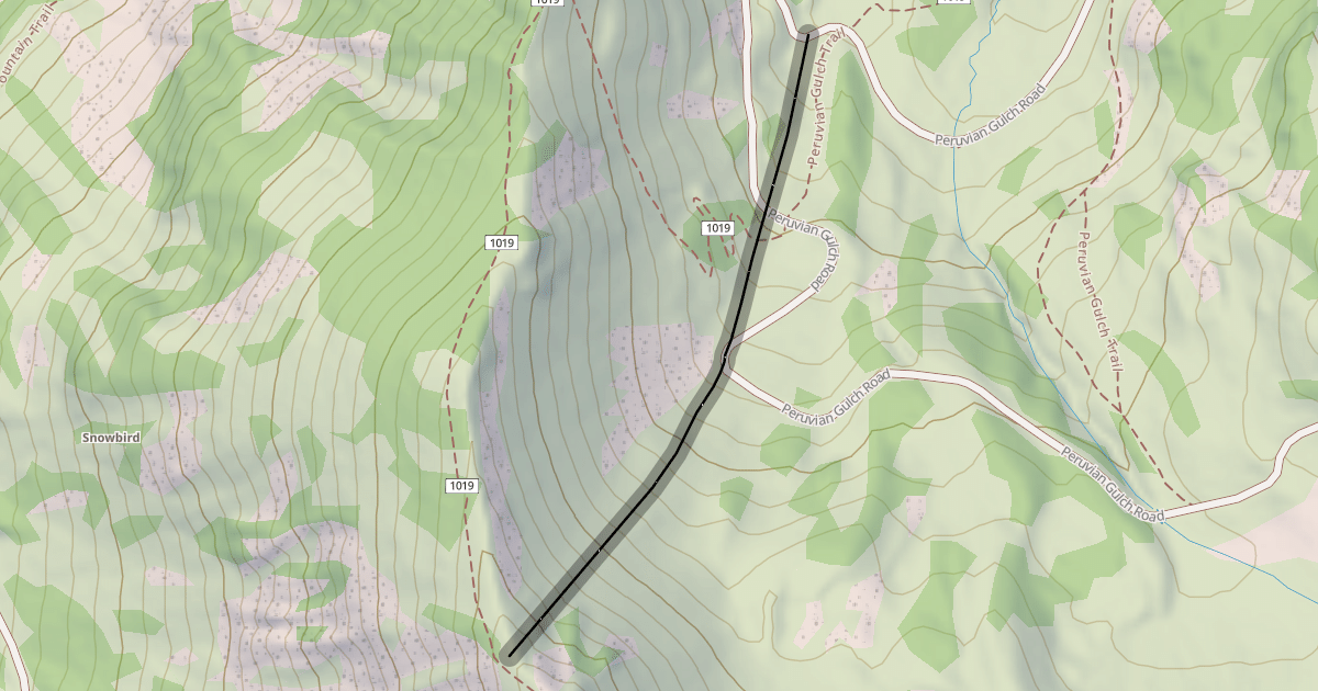 Map preview of Middle Cirque