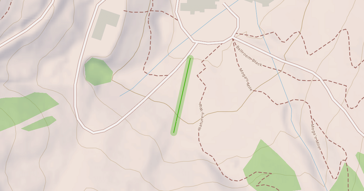 Map preview of Giddy Up