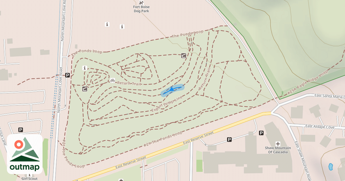 Map of Intermediate Jump Line