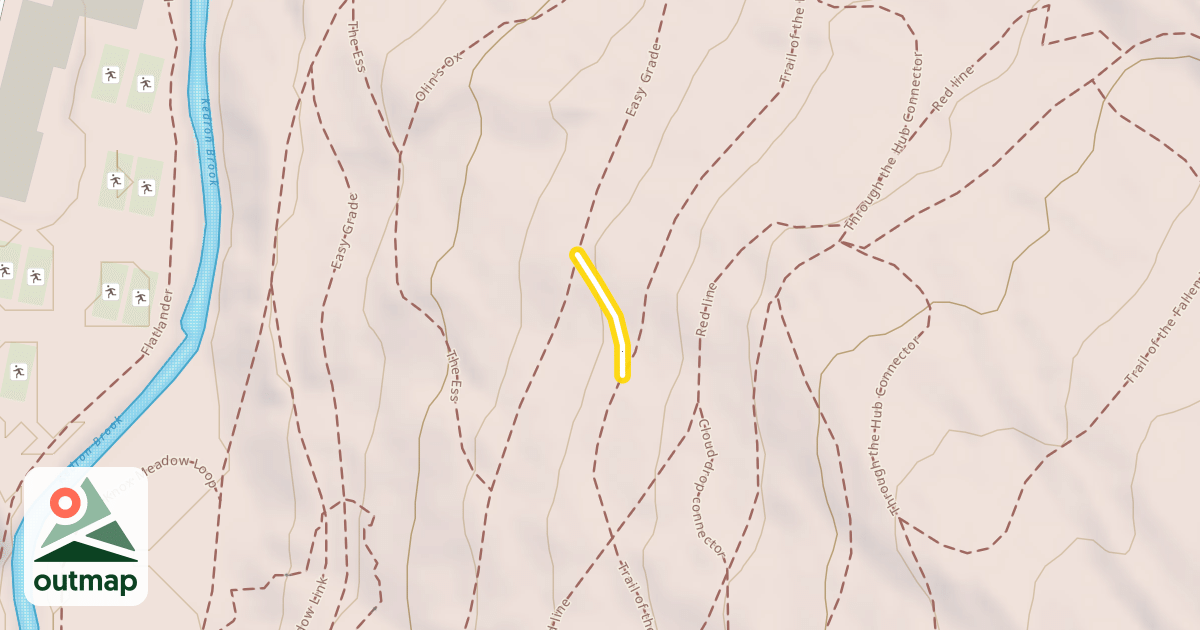 Map of Easy Grade