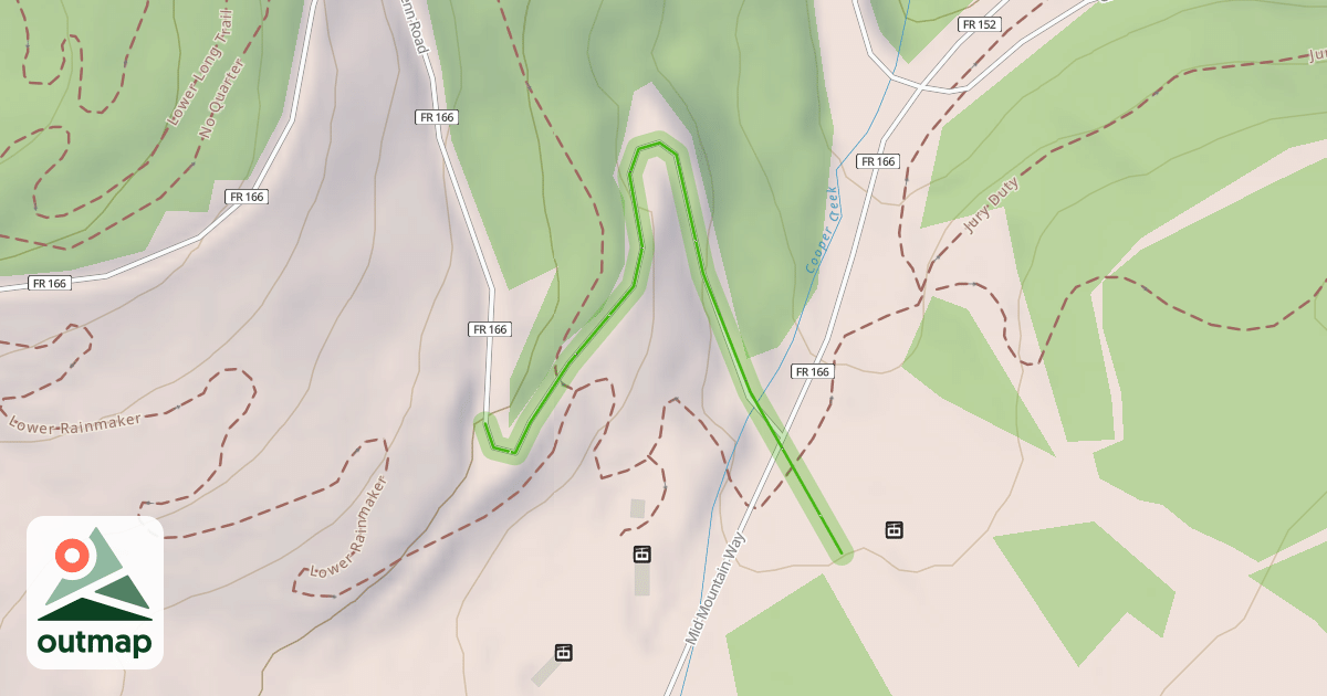Map of Easy Way