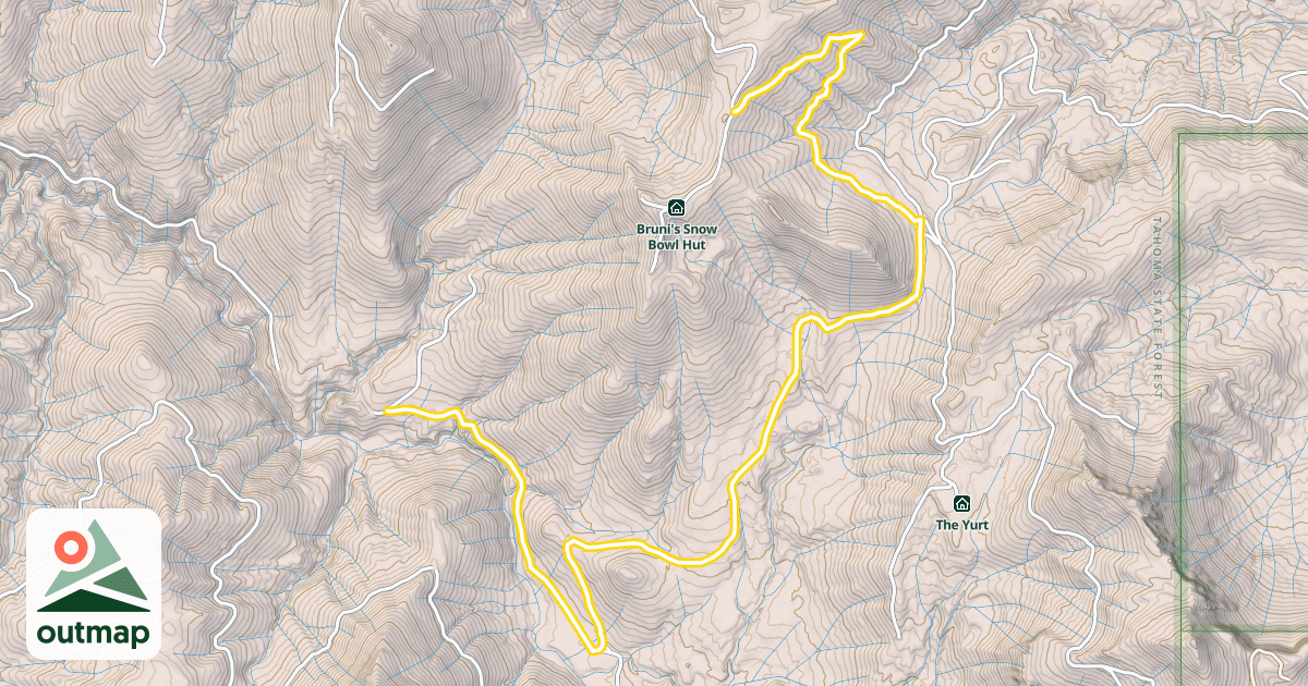 Map of Outer Loop