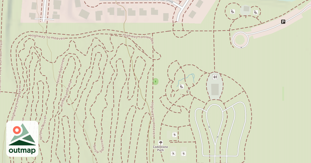 Map of Stider Skills Loop