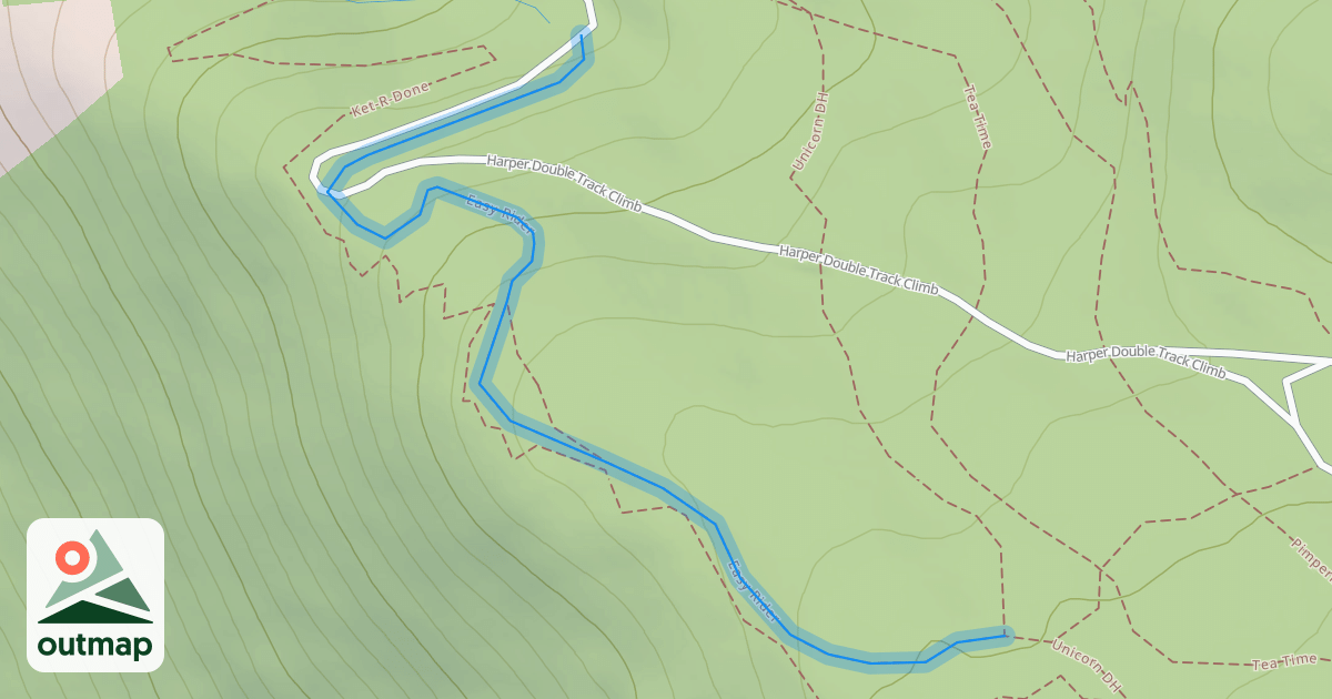 Map of Easy Rider