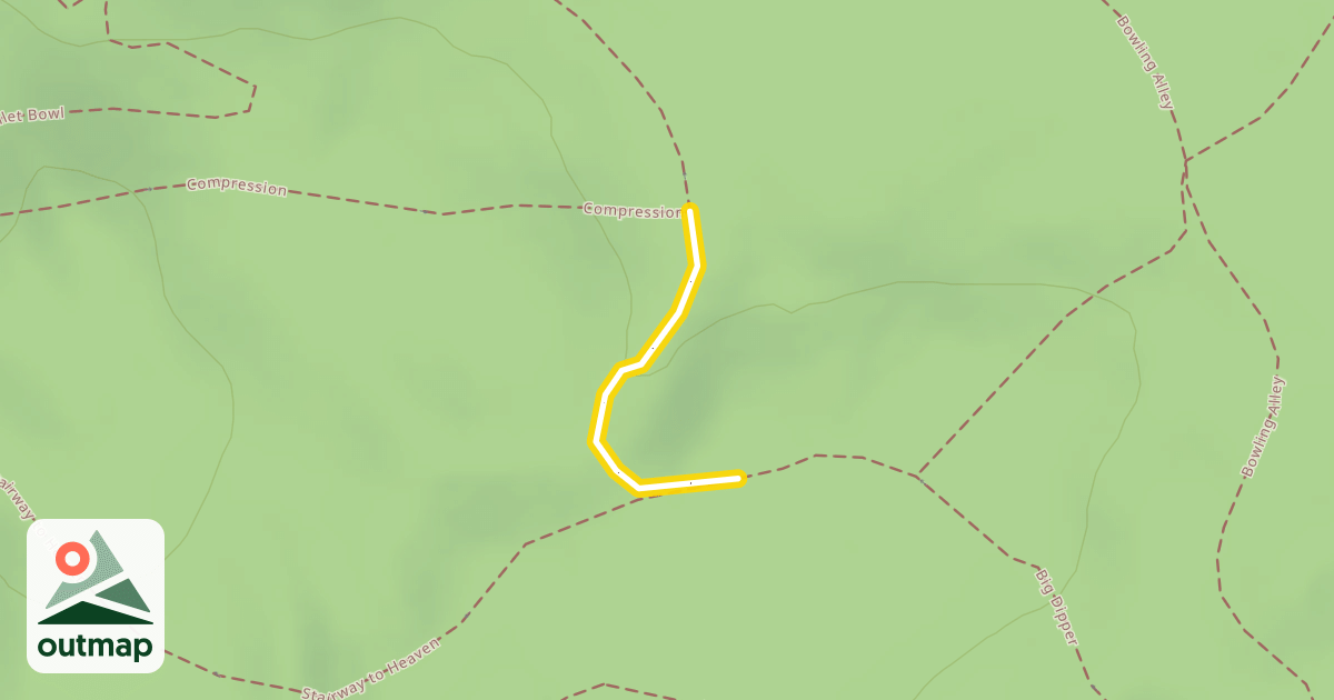 Map of Compression
