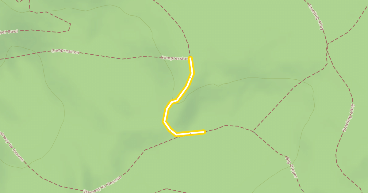 Map preview of Compression