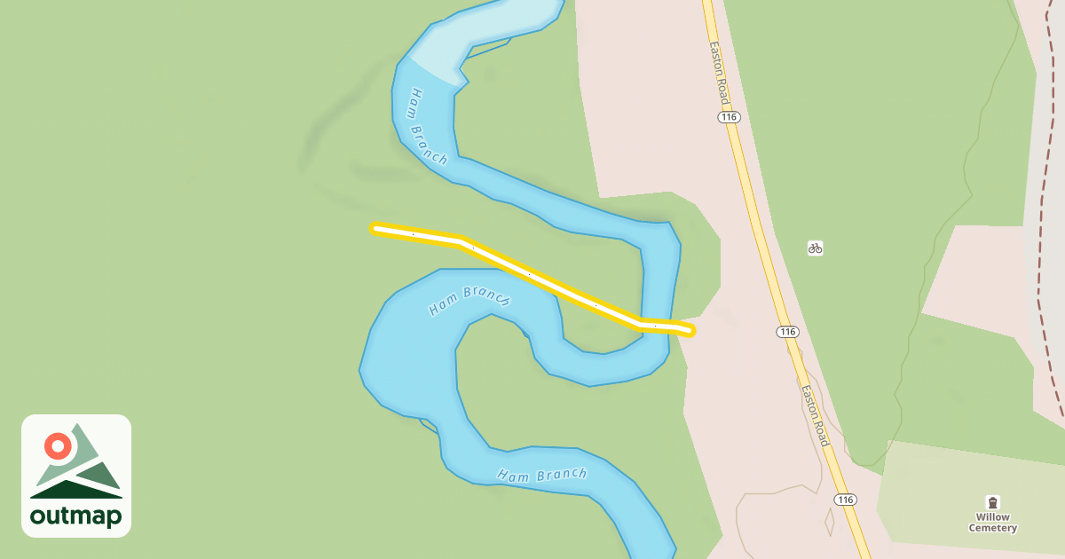 Map of Flat Track Circle