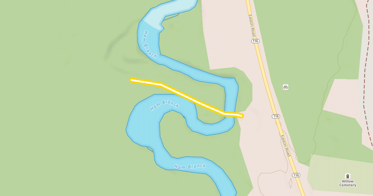 Map preview of Flat Track Circle