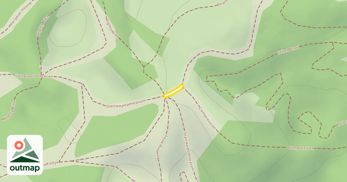 Map of Compression