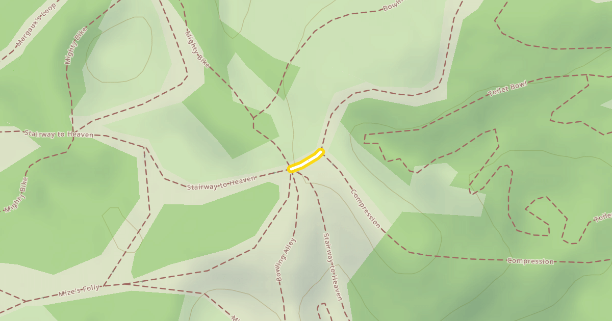 Map preview of Compression