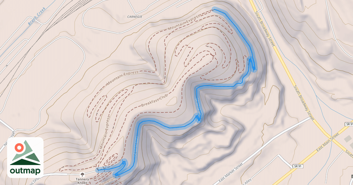 Map of Panorama