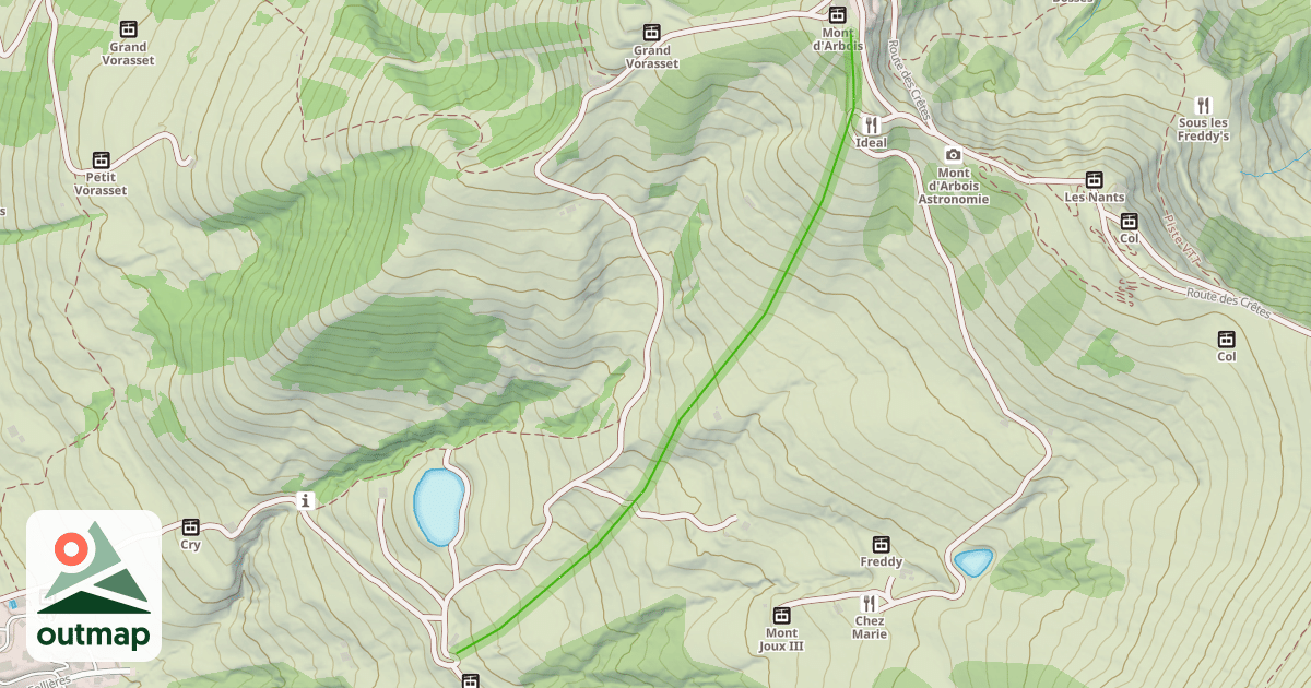 Map of Ideal