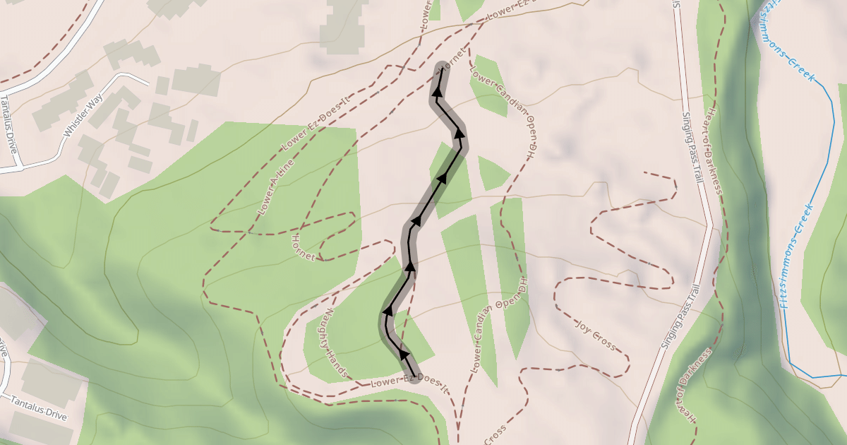 Map preview of Monkey Hands