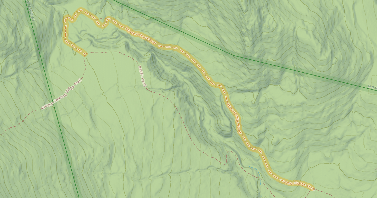 Map preview of Upper Gorge Loop