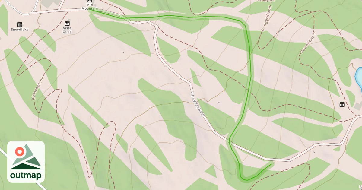 Map of Primer Loop