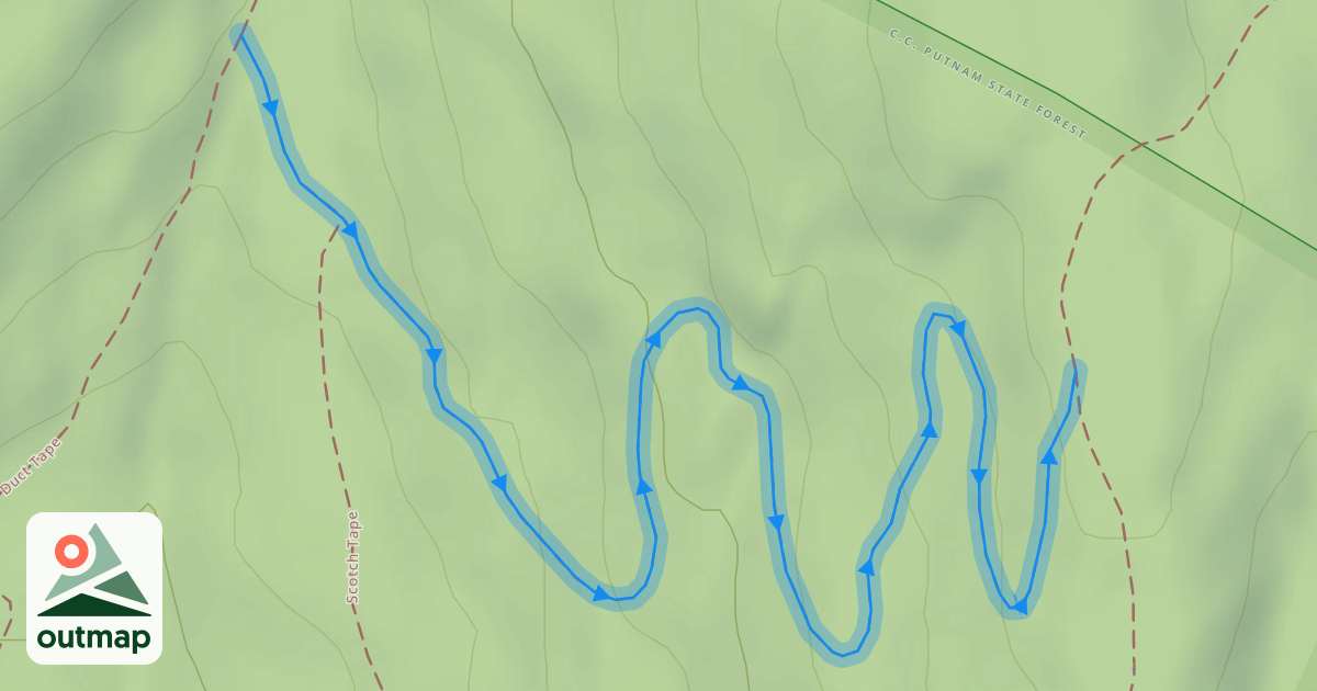 Map of Permission