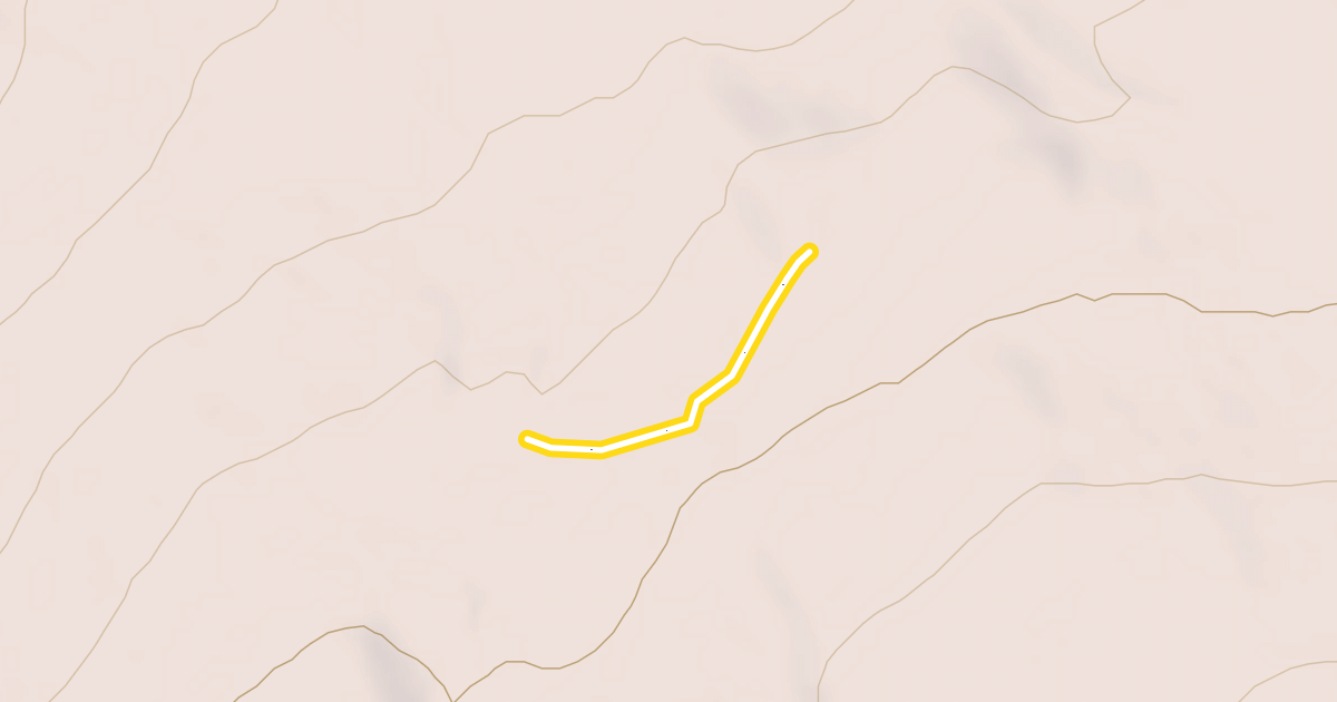 Map preview of Kitty Aava's Shortcut