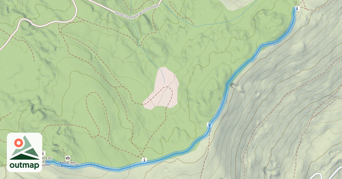 Map of Single Bioquets