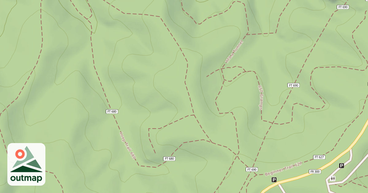 Map of LOOP