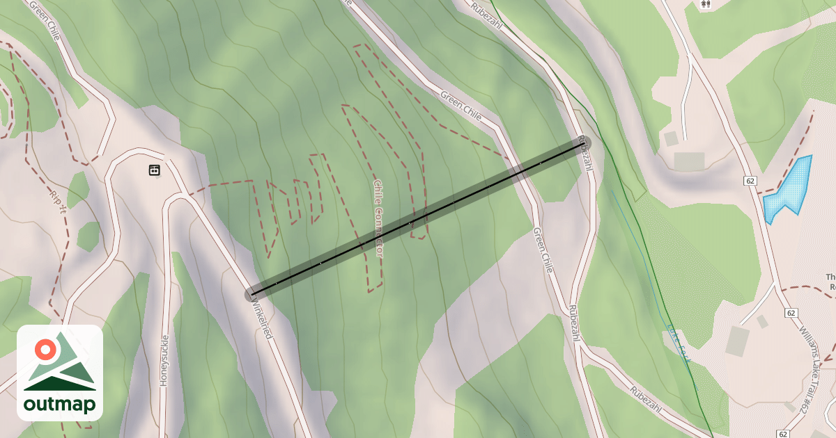 Map of Ponsse Scheme