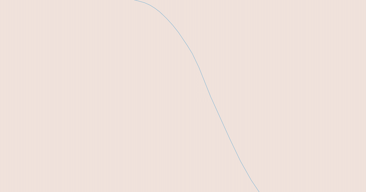 Map preview of Bemis Hill Trails