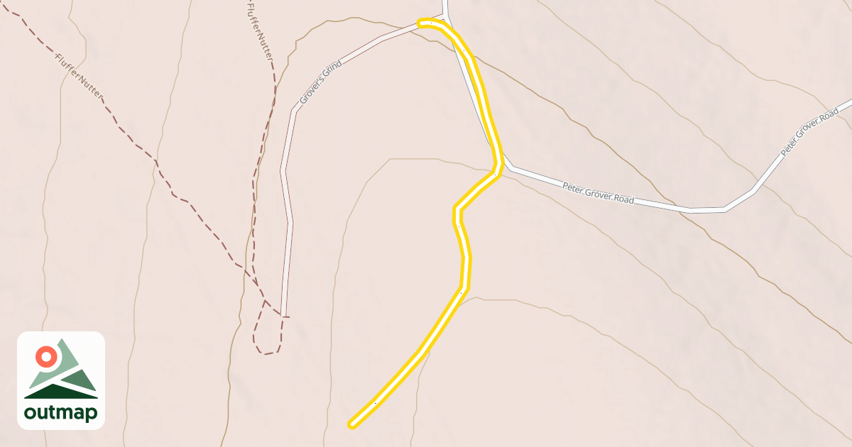 Map of Percolator