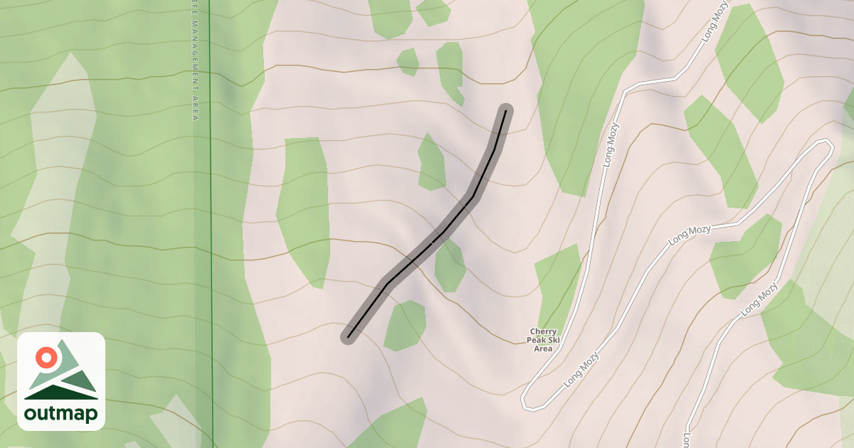 Map of Velocity