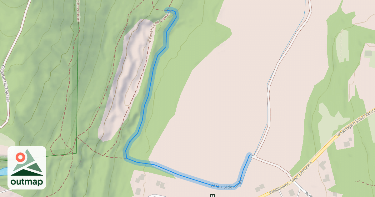 Map of TAM / Sidewinder
