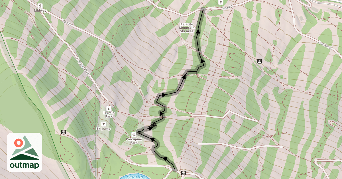 Map of Fast and Loose