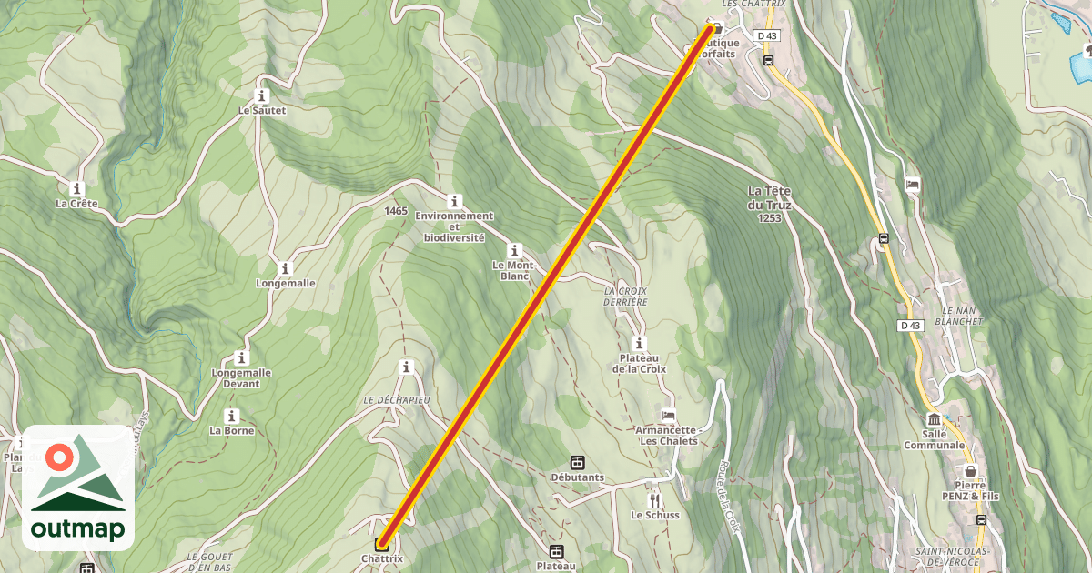 Map of Chattrix