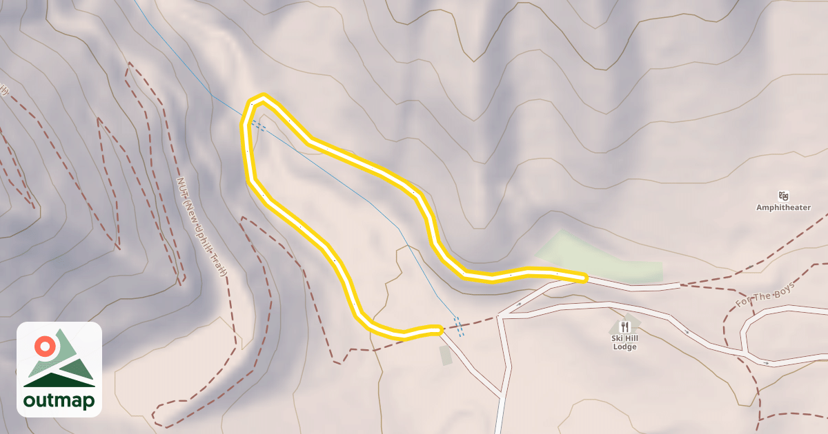 Map of Boot Loop