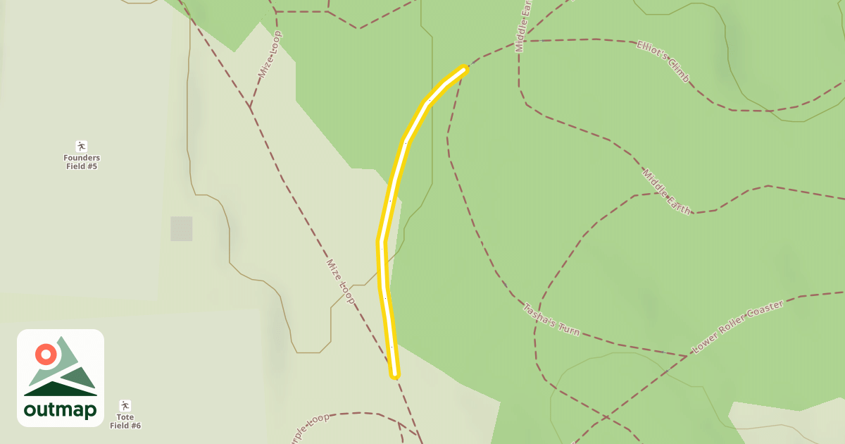 Map of Mize Loop