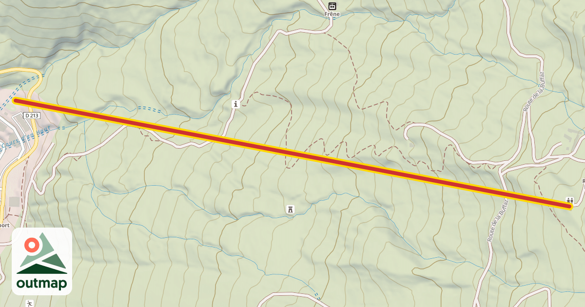 Map of Mollaret