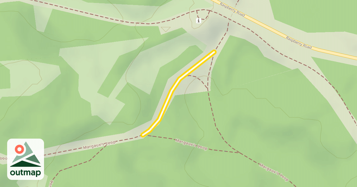 Map of Margaux's Loop