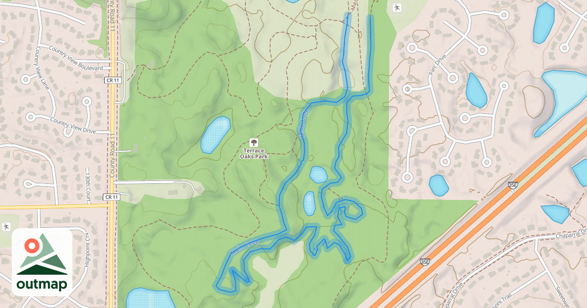 Map of Main Loop
