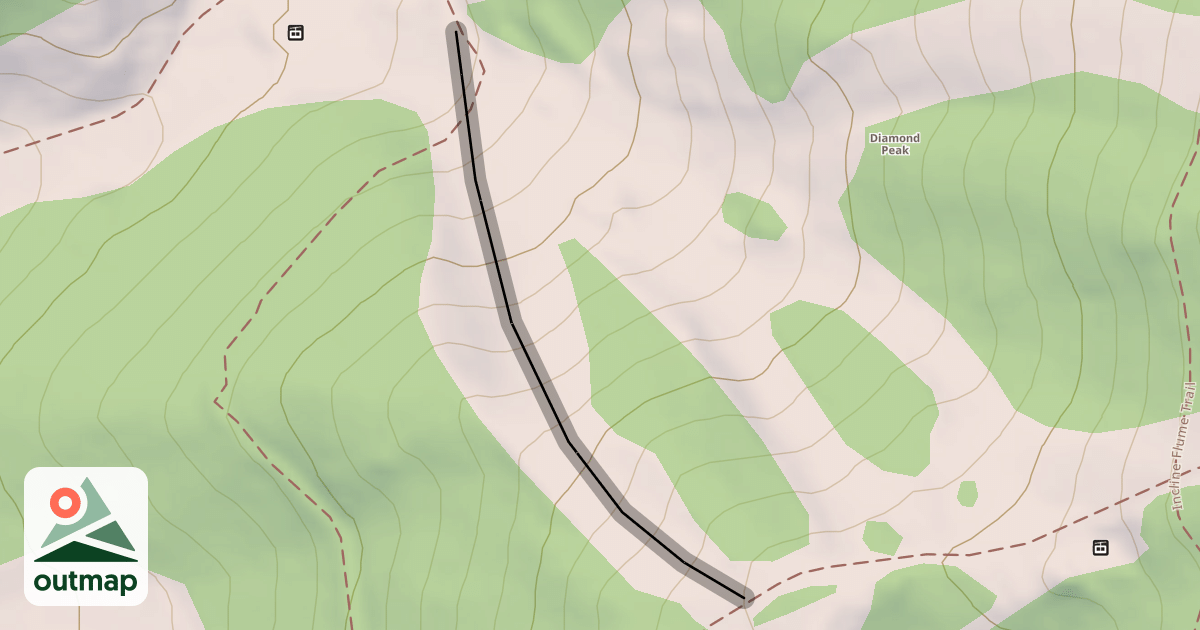 Map of Luggi's