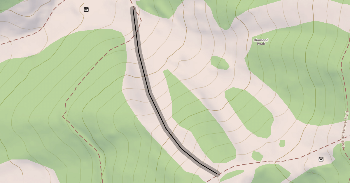 Map preview of Luggi's
