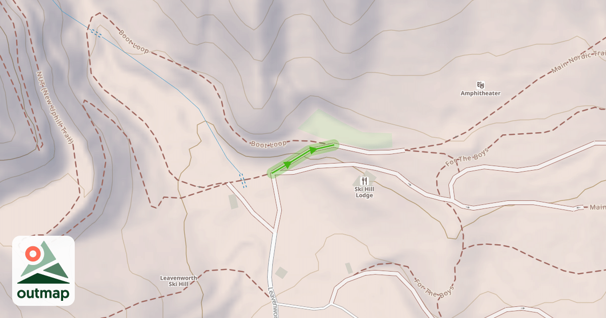Map of Main Loop