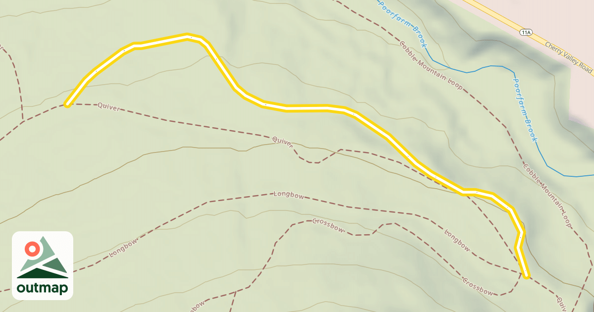 Map of Dryfire