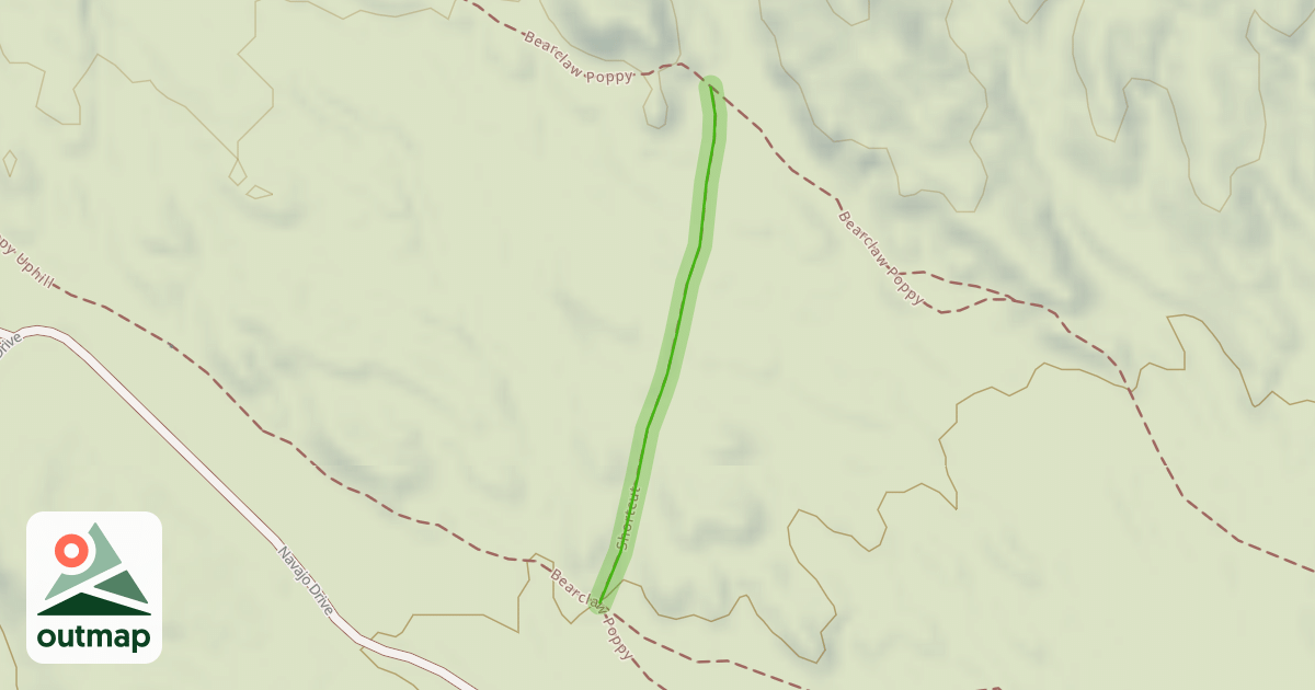 Map of Shortcut