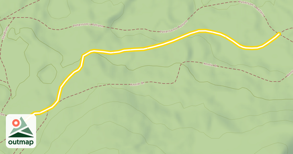 Map of Dixie