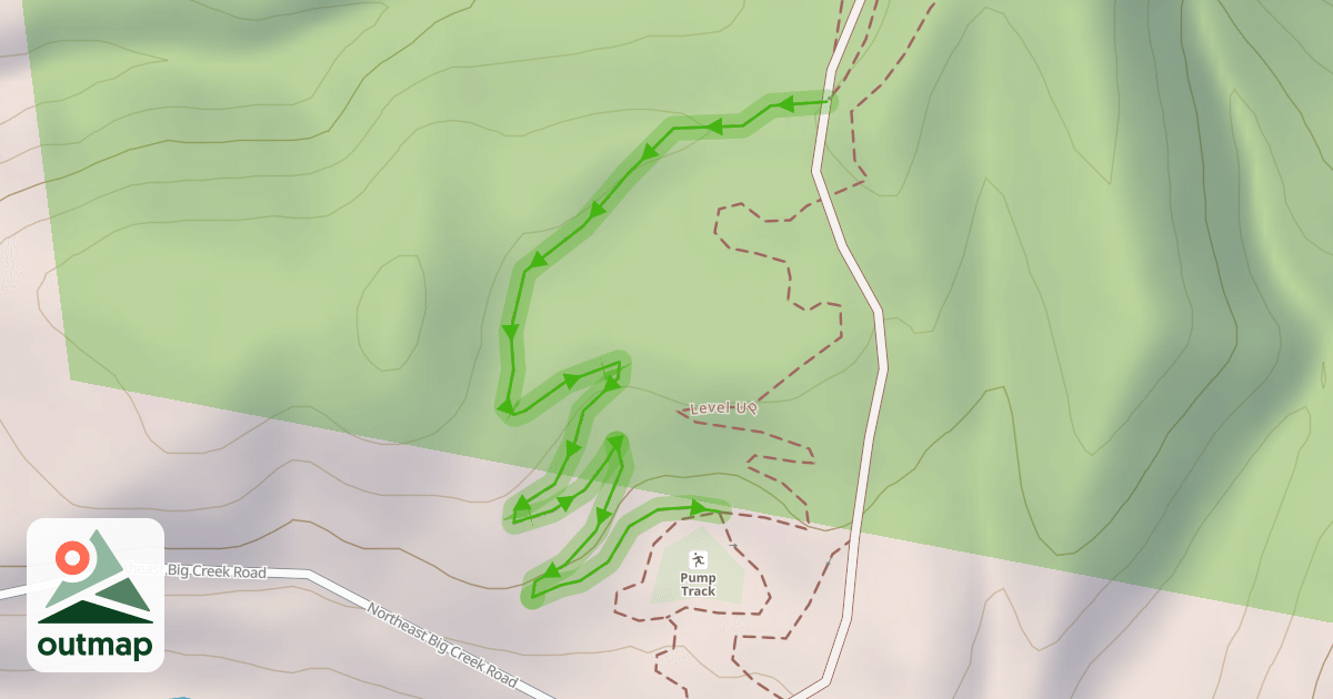 Map of Learning Curves