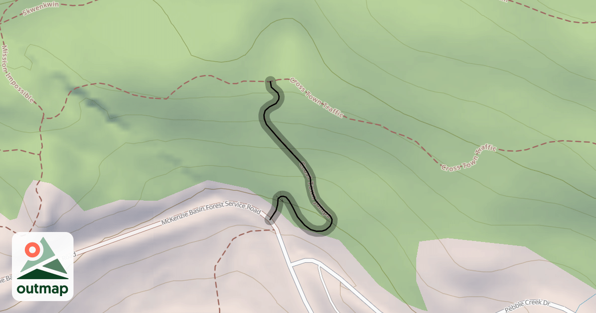 Map of Cross Town Jumps
