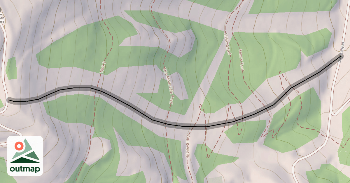 Map of Magnet